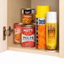Sun milk can safe