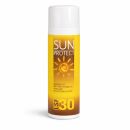 Sun milk can safe