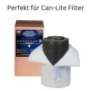 Can-Lite 100 mm Flansch – Aktivkohlefilter Anschluss