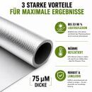 Heavy Duty Diamond Reflective Film 10 Meter Roll – Diamond Strength
