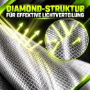 Heavy Duty Diamond Reflective Film 100 Meter Roll – Diamond Strength