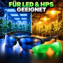 Growroom Glasses – Plant Observation Glasses