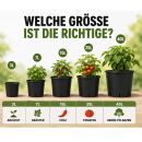 Round Planter Pot 30 Liters 35x37 cm – Large Grow Plant Pot