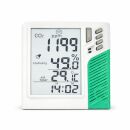 CO2 Carbon Dioxide Detector – CO2 Measurement Device for Grow Rooms