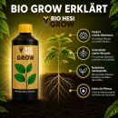 Hesi Bio Grow 500 ml – Organischer Wachstumsdünger