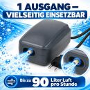 Grow Luftpumpe 90 L/h – Aquarienluftpumpe Grow