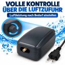 Grow Luftpumpe 90 L/h – Aquarienluftpumpe Grow