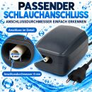 Grow Luftpumpe 90 L/h – Aquarienluftpumpe Grow