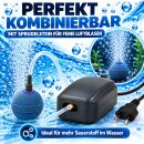 Grow Luftpumpe 90 L/h – Aquarienluftpumpe Grow