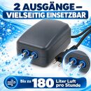 Grow Luftpumpe 180 L/h – Aquarienluftpumpe Grow