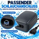 Grow Luftpumpe 180 L/h – Aquarienluftpumpe Grow