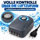 Grow Luftpumpe 360 L/h – Aquarienluftpumpe Grow