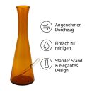 Holland Bong Gelb
