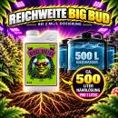 Advanced Nutrients Big Bud 250 ml – Bloom Booster for Maximum Yield