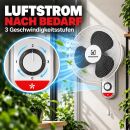 40 cm Wall-Mounted Fan - With Oscillation Function