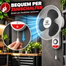 40 cm Wall-Mounted Fan - With Oscillation Function