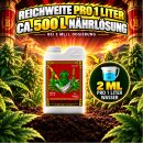 Advanced Nutrients Bud Ignitor 250 ml – Bloom Starter & Flowering Booster