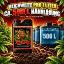 Advanced Nutrients Piranha 250 ml – Mycorrhiza Fungal Stimulator