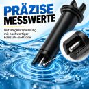 Aqua Master Ersatz EC-Elektrode E50 – Ersatz EC-Sonde