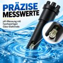 Aqua Master Ersatz pH-Elektrode P110 – Ersatz pH-Sonde