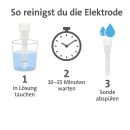 Bluelab EC pH Electrode Cleaning Solution 100 ml – Cleaning Solution for pH/EC Electrodes