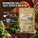 Green House Feeding Bio Enhancer 500 g – Organic Fertilizer for Healthy Plant Growth