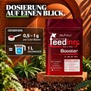 Green House Feeding Booster 1 kg – Fertilizer for Maximum Performance & Flower Development
