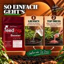 Green House Feeding Booster 500 g – Fertilizer for Maximum Performance