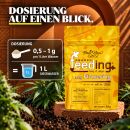 Green House Feeding Long Flowering 2,5 kg – Dünger für Blüte ab 9 Wochen
