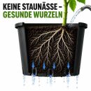 Blumentopf RUND 40 Liter – Ø 42 cm x H 32 cm Rund & robust, Schwarz, Hartkunststoff