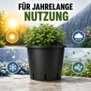 Blumentopf RUND 40 Liter – Ø 42 cm x H 32 cm Rund & robust, Schwarz, Hartkunststoff