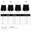 Artificial Urine Underwear M