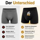 Artificial Urine Underwear L – Discreet & Secure