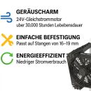 Monkey MF120 Set – Exhaust Fan Kit