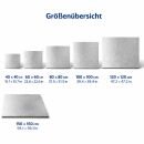 Isoliermatte 80 x 80 cm – Wärmeisolierung Grow Pflanzen