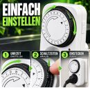 Mechanische Zeitschaltuhr mit Timer Funktion – Schaltuhr Grow Lampe