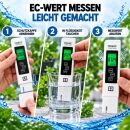 Digitales EC-Messgerät – EC Wert Tester Wasser