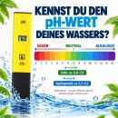 Digital pH Meter – Water pH Tester