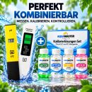Digital pH Meter – Water pH Tester