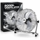 Grow Floor Fan – Air Circulation Fan