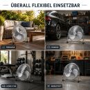 Grow Floor Fan – Air Circulation Fan