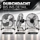 Bodenventilator Grow – Umluft Ventilator