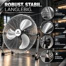 Bodenventilator Grow – Umluft Ventilator