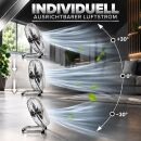 Bodenventilator Grow – Umluft Ventilator
