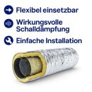 Flexible Silencer for Exhaust Systems 125 mm – Ventilation Damper Grow