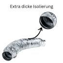 Schalldämpfer für Abluftsysteme super flexibel 150 mm