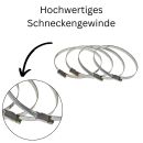 Schlauchschellen 125 mm – Lüftungsschlauch...