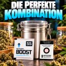 Integra Boost 55% Humidity Control 8 Grams – Moisture Regulation