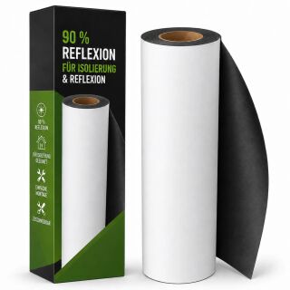 Schwarz Weiß Reflektionsfolie 10 Meter Rolle – Growroom