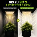 Schwarz Weiß Reflektionsfolie 10 Meter Rolle...